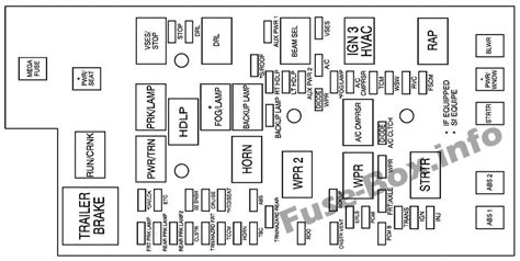 Fuse Box Diagram Chevrolet Colorado (2004